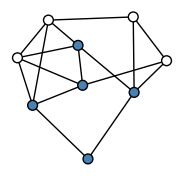 graph Hhgw}EO