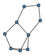 graph HhcGKE_