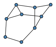 graph HhCGLEW