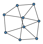 graph HlCiKMH