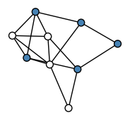 graph HhEh\UO