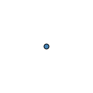 graph @