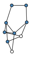 graph HxdHGE@