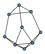 graph HnGG]ES