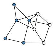 graph HzSgkEO