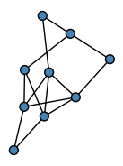 graph HhFGMUO