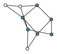 graph HlCIgEH