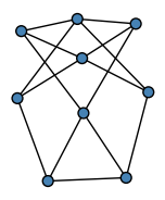 graph HhdKHeD