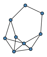 graph HjKgKEW