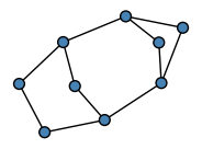 graph Hh_GPMO