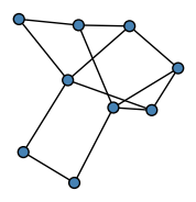 graph HhEIHM_