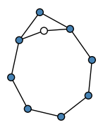 graph HhCGKE_