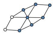 graph HlDKGEH