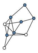graph HhKHkUW