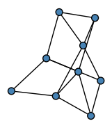graph HhOg\EX