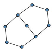 graph HhCGKEG