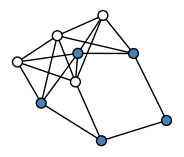 graph HjTh[Ew