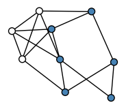 graph Hhqi[eO