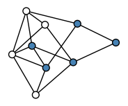 graph H|KigEH