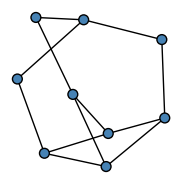 graph HhCgkEG