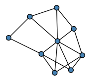 graph HjSgMES
