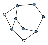 graph HjCgKEO