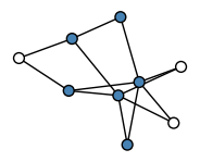graph HpIIkEA