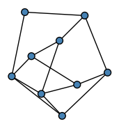 graph HlFGHEH