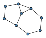 graph HhCGKEW