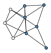 graph HhUgmMO