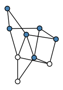 graph HlDGIeH