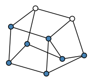 graph HlCiHEH