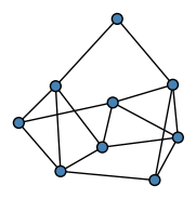 graph HjKMLEW