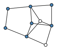 graph HlGIkE_