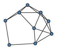 graph HzLWKEh