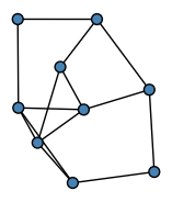 graph HhKgKeW