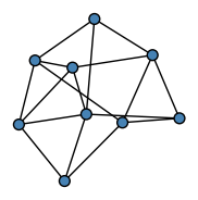graph H|CiXFH