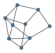 graph HhG[]UO