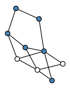 graph H`YIkEA