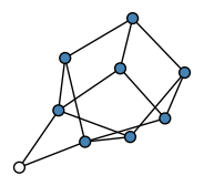 graph HlDHKUG