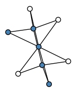 graph HpSkSOg
