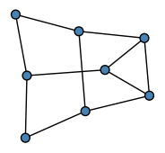 graph GbCkTG