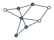 graph Gb@lT?