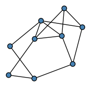 graph HhSg{EO