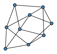 graph HlCi\EH