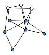 graph HlIIlE_