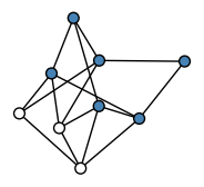 graph HlcigEh