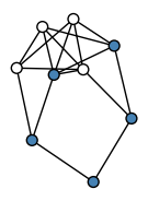 graph HnCILeh