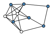 graph HnkILEx