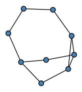 graph HhKG_M@